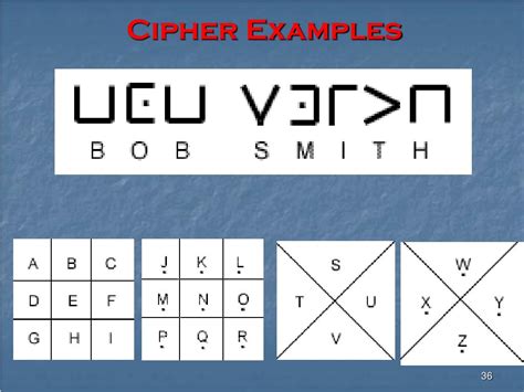 cipher identifier and analyzer.